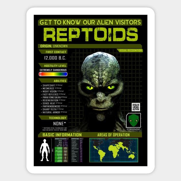 Our Alien Visitors: Reptoids [poster] Magnet by AbductionWear